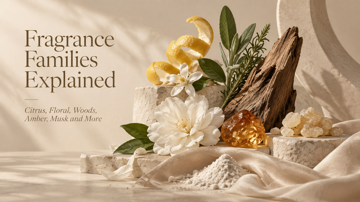 Fragrance Families Explained: Floral, Woody, Amber, Gourmand and Beyond